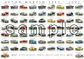 Aston Martin Montage 1987-2007